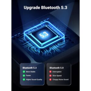 UGREEN 90225 Bluetooth Adapter, USB Bluetooth 5.3 Adapter for PC, Wireless Bluetooth Dongle