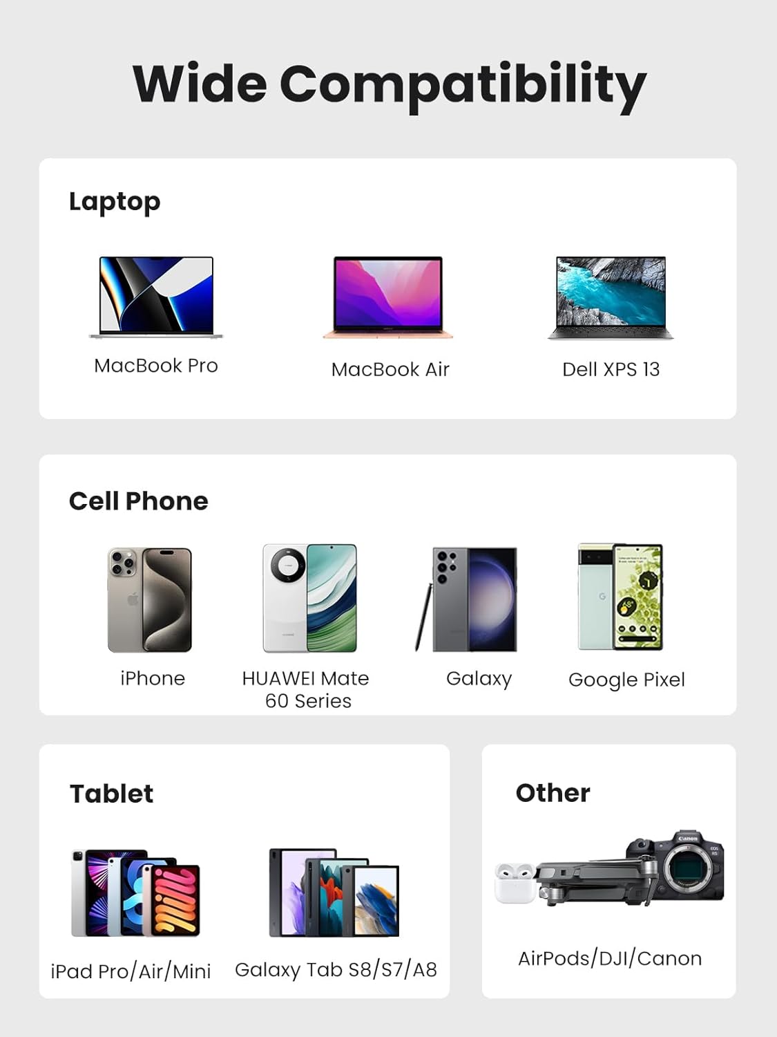 UGREEN 90495 65W USB C Charger 3-Ports Compact Foldable US Plug - Image 7