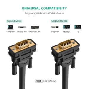 UGREEN 11646 VGA Male to Male Video Cable