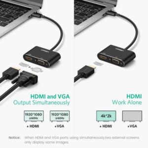 UGREEN 20518 USB 3.0 TO HDMI / VGA CONVERTER