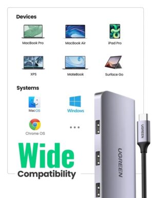 UGREEN 40873 9-IN-1 USB-C to Multifunction Adapter with RJ45 Ethernet Port and SD/TF Card Reader