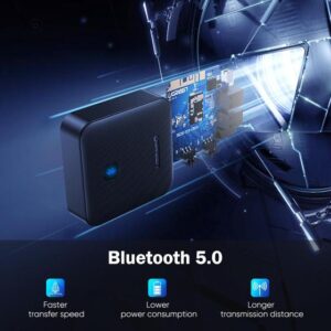 Ugreen 70158 Bluetooth AptX Transmitter Receiver