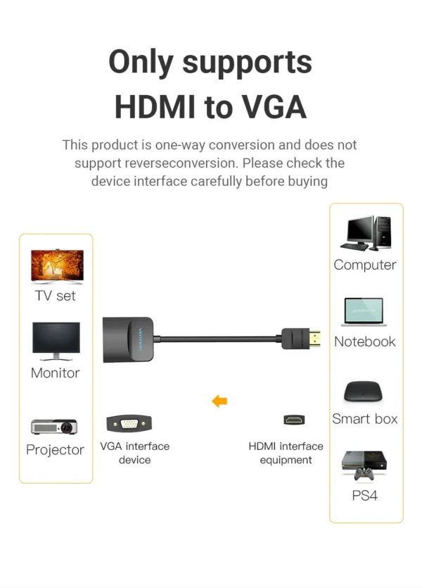 VENTION 42154 HDMI to VGA Converter 1080P Digital to Analog Adapter with Audio Port - Image 10