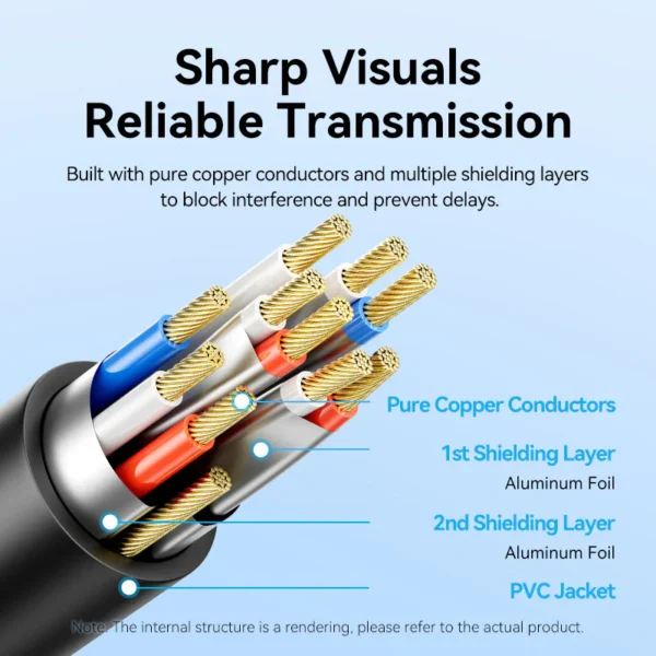 VENTION VGA to HDMI Converter with Female Micro USB and Audio Port - Image 8