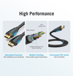 VENTION VAA-M02-B200 HDMI CABLE 2M