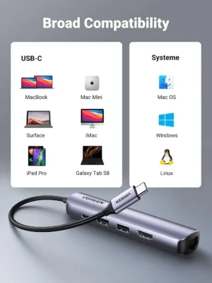 UGREEN 10919 Ultra Slim 5-in-1 USB-C Hub with Ethernet and HDMI
