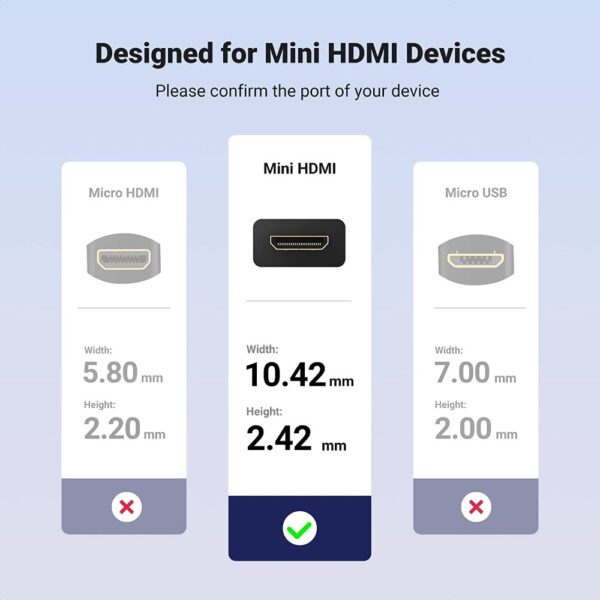 UGREEN 20137 4K Mini HDMI to HDMI Adapter - Image 3