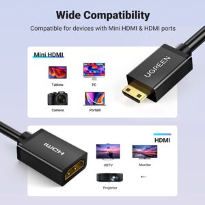 UGREEN 20137 4K Mini HDMI to HDMI Adapter