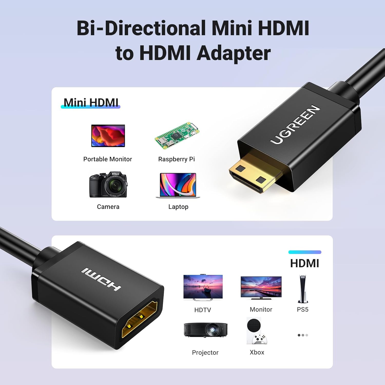 UGREEN 20137 Mini HDMI to HDMI Adapter 4K@60Hz - UGREEN PK
