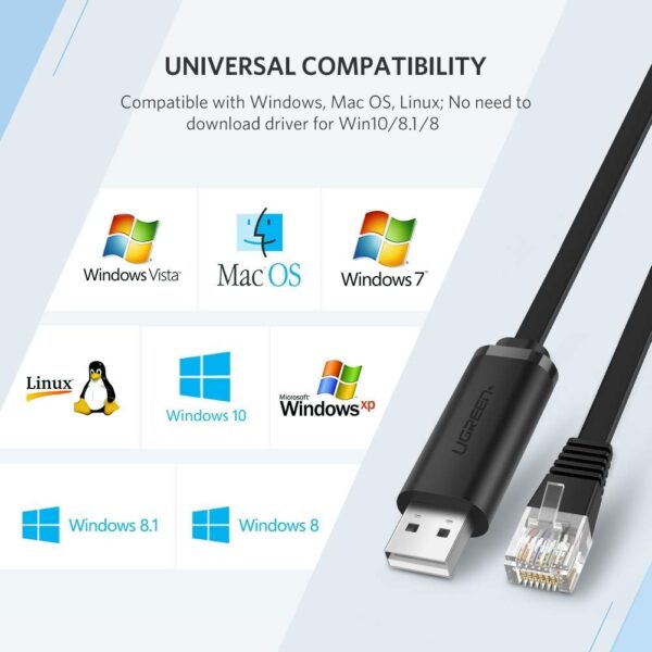 UGREEN 60813 USB Console Cable (3 Meter) USB 2.0 to RJ45 with RS232 FTDI Chip Console Cable - Image 5