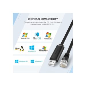 UGREEN 60813 USB TO RJ45 CONSOLE CABLE 3M