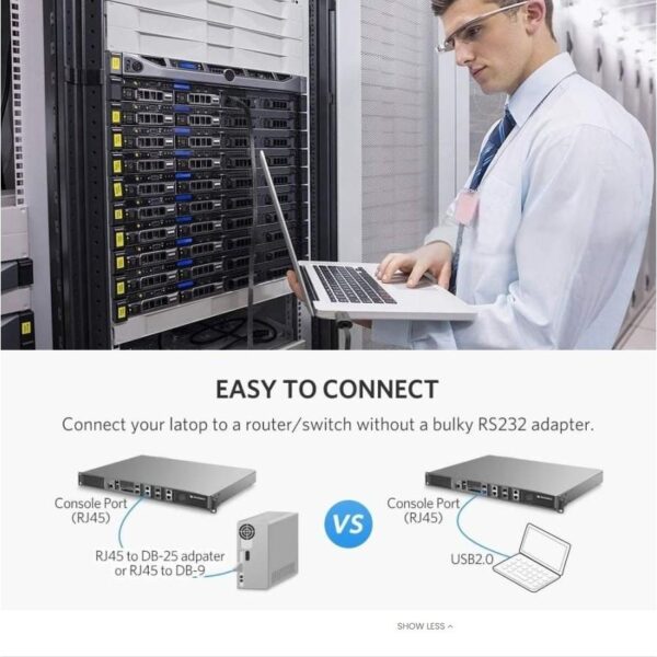 UGREEN 80186 USB-C TO RJ45 CONSOLE CABLE 1.5M - Image 4