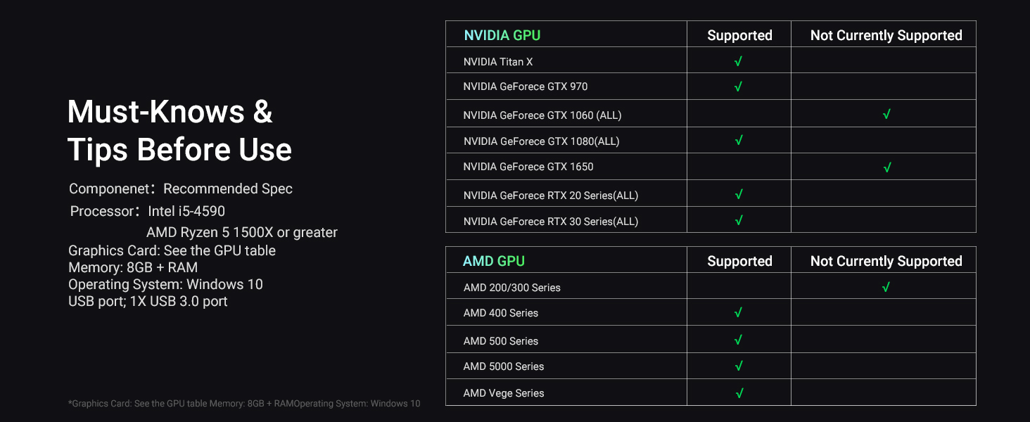 UGREEN 90629 Right Angle 60W VR Link Cable 5 Meter 5Gbps Quest 2 Accessories VR Headset 