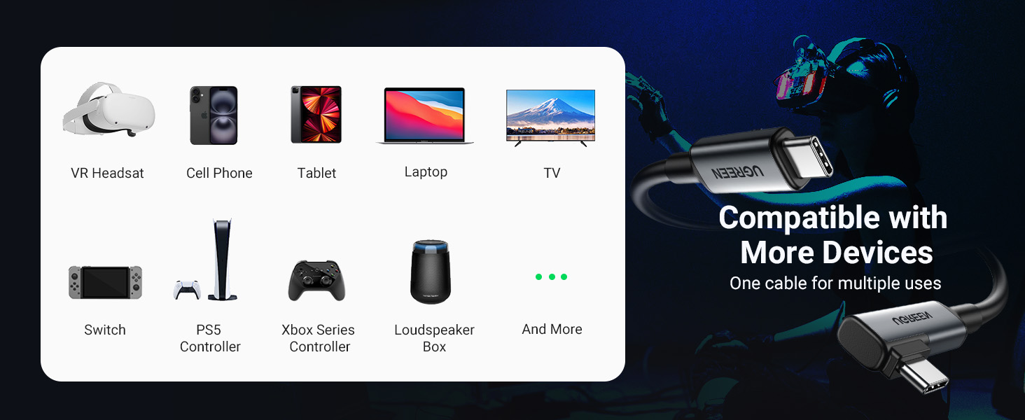 UGREEN 90629 Right Angle 60W VR Link Cable 5 Meter 5Gbps Quest 2 Accessories VR Headset 