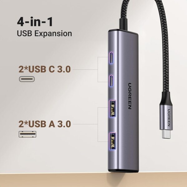 UGREEN 15395 USB-C Hub 4 Ports, USB C Multiport Adapter with 2 USB C & 2 USB 3.0 5Gbps Ports - Image 2