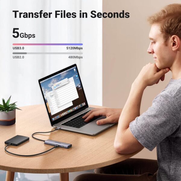 UGREEN 15395 USB-C Hub 4 Ports, USB C Multiport Adapter with 2 USB C & 2 USB 3.0 5Gbps Ports - Image 5