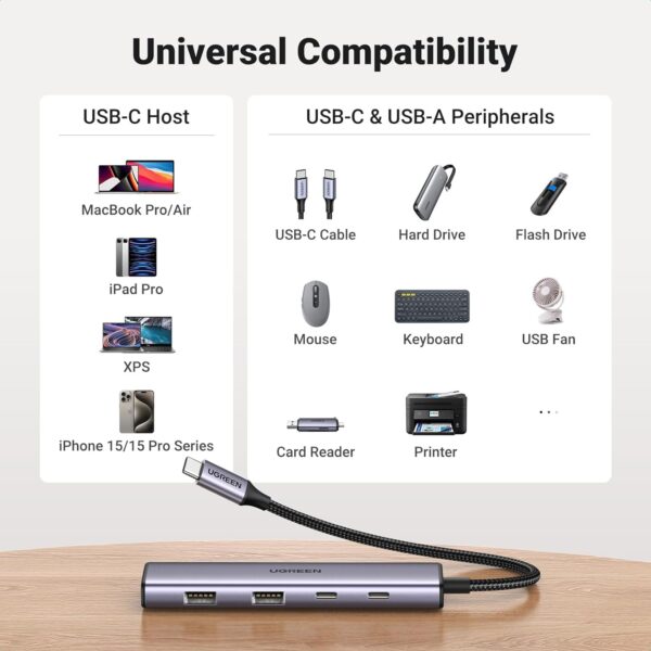 UGREEN 15395 USB-C Hub 4 Ports, USB C Multiport Adapter with 2 USB C & 2 USB 3.0 5Gbps Ports - Image 7