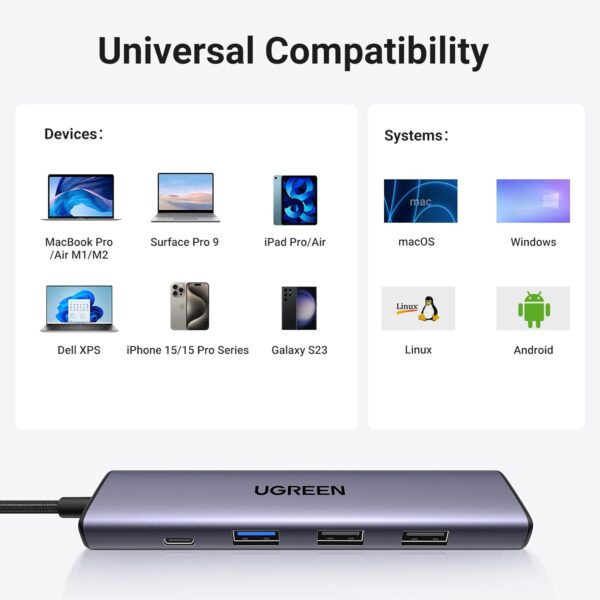 UGREEN 15495 Revodok 105 USB C Hub 5 in 1 Multiport Adapter 4K HDMI, 100W Power Delivery, 3 USB-A Data Ports - Image 9