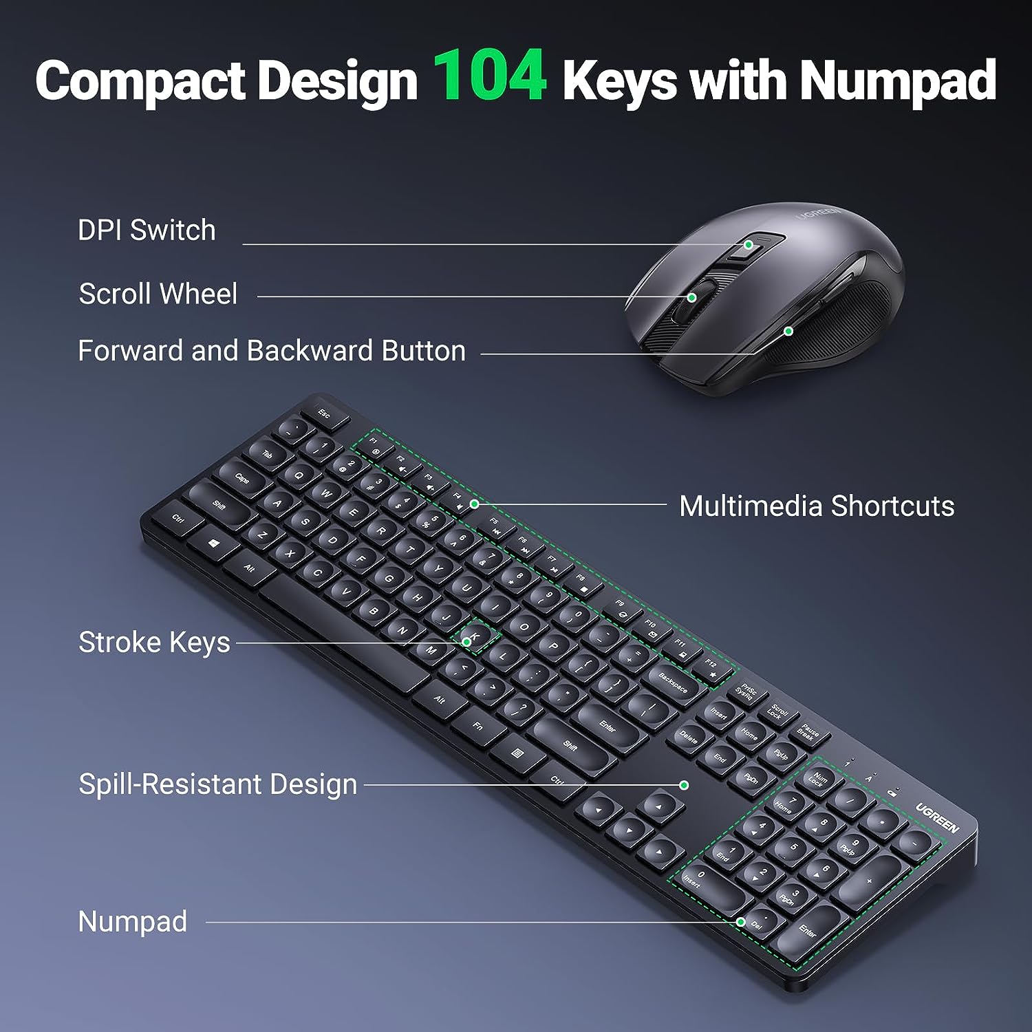 UGREEN 15659 Wireless Keyboard and Mouse Combo, 2.4GHz Ergonomic Keyboard Mouse - Image 5