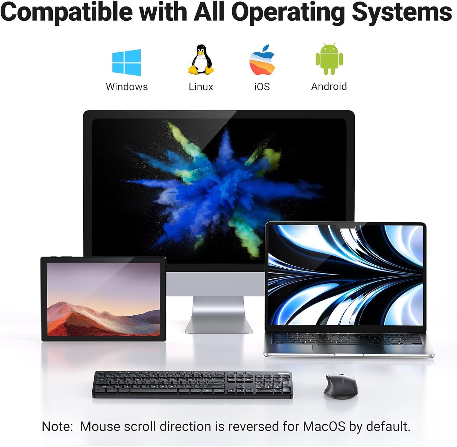 UGREEN 15659 Wireless Keyboard and Mouse Combo, 2.4GHz Ergonomic Keyboard Mouse - Image 3