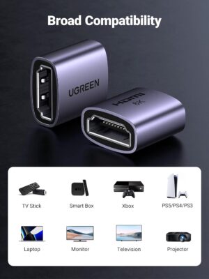 UGREEN 90592 HDMI 2.1 Female to Female Coupler - 8K HDMI Extension for PC, PS4, Xbox 360, TV Stick, Chromecast, and TV Box with 3D Arc Compatibility