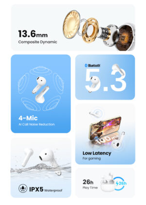 UGREEN 15612 HiTune H5 Wireless TWS Earphones -Crystal Clear Calls, Noise Reduction, and Ultimate In-Ear Freedom