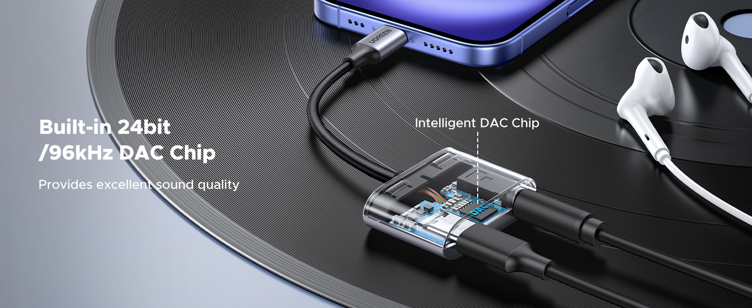 UGREEN 60164 USB-C to Aux 3.5mm Audio With PD Adapter for PUBG Mobile