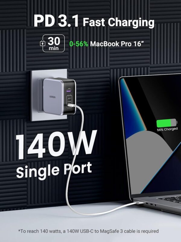 UGREEN 90548 Nexode 140W USB C Nexode PD3.1 PPS 3-Port Foldable GaN Fast Laptop Wall Charger - Image 2