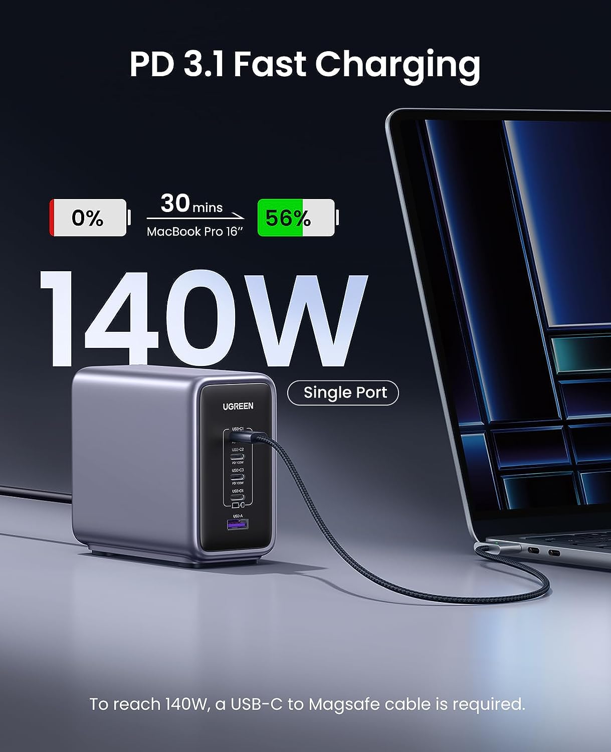 UGREEN Nexode 300W USB C GaN Fast Charger-5 Ports Desktop Charger EU Plug - Image 3