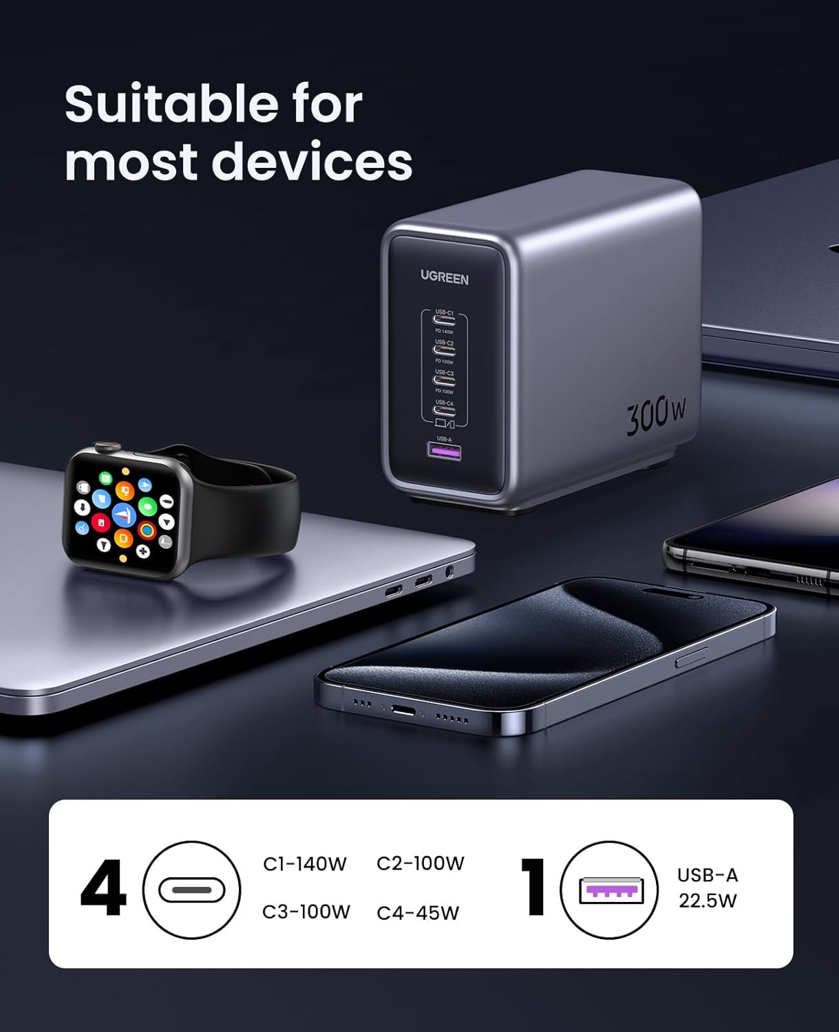 UGREEN Nexode 300W USB C GaN Fast Charger-5 Ports Desktop Charger EU Plug - Image 6