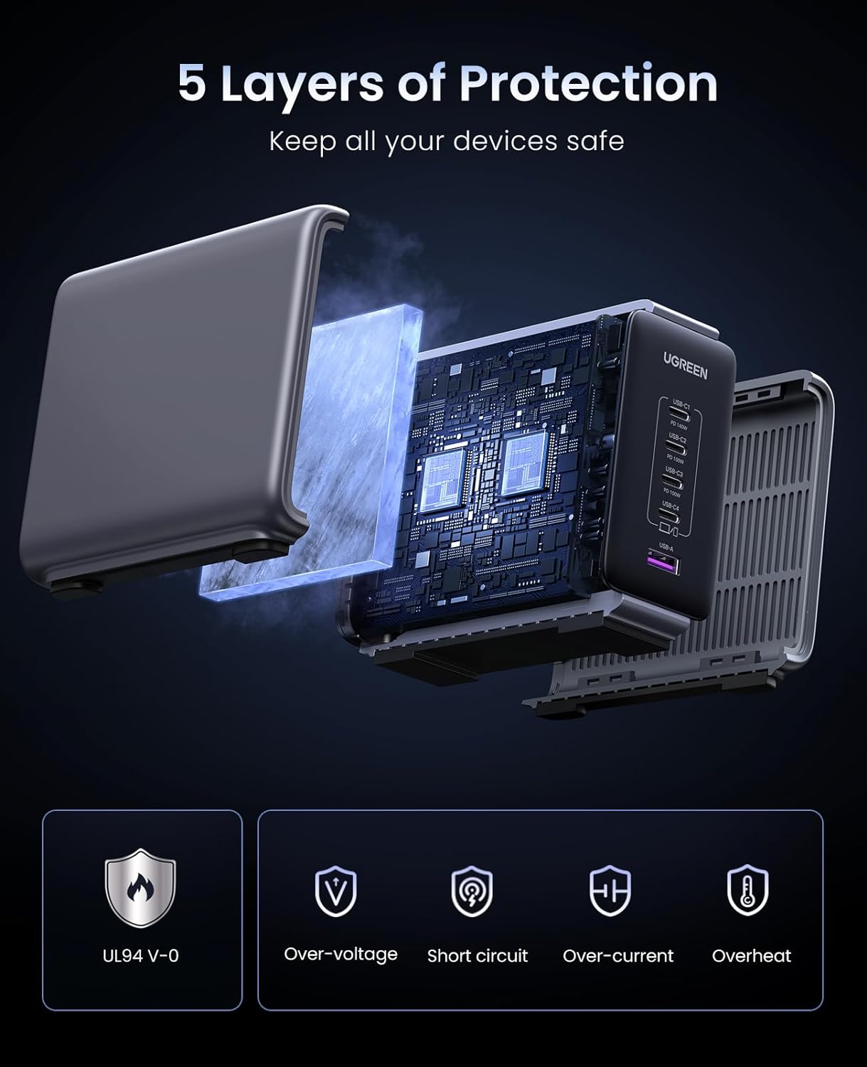 UGREEN Nexode 300W USB C GaN Fast Charger-5 Ports Desktop Charger EU Plug - Image 7