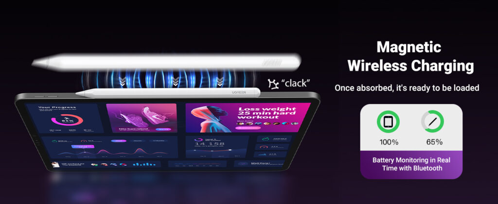 UGREEN Stylus Pencil For IPad Magnetic Wireless Charge 2nd Generation Tilt Sensitivity Palm Rejection Power Display Pencil Pen ; USB-C & Magnetic Charging ; For IPad Pro , IPad Air , IPad Mini – Md Tech LB