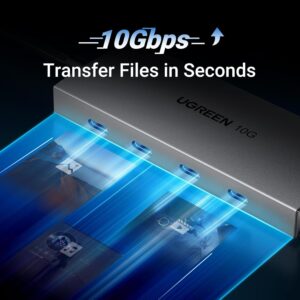 UGREEN 15651 USB-C 3.2 Gen2 Splitter (4 Ports) 10Gbps