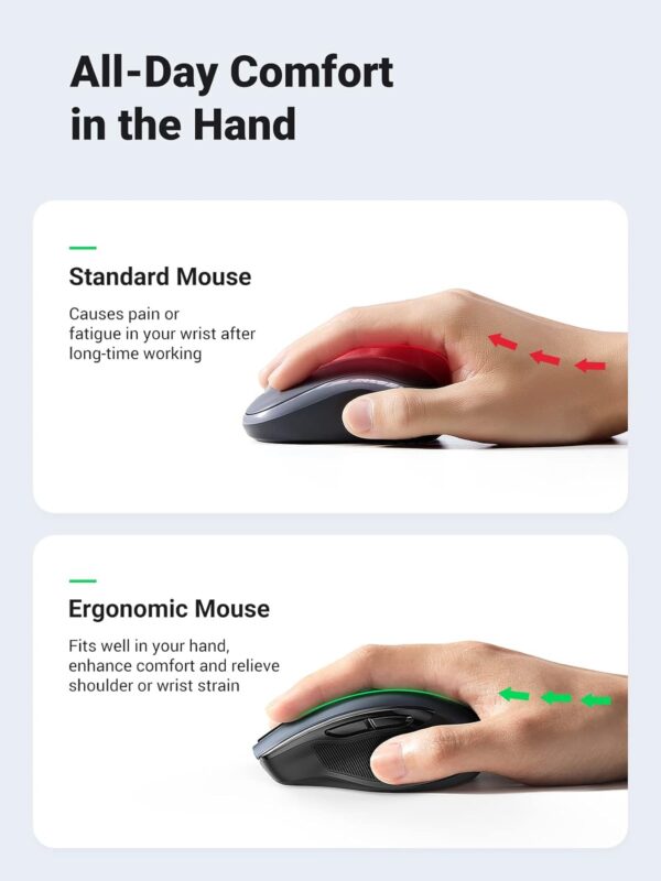 UGREEN 90855 Wireless Mouse 2.4G USB Receiver with Ergonomic Design - Image 6