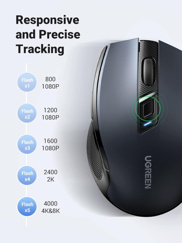 UGREEN 90855 Wireless Mouse 2.4G USB Receiver with Ergonomic Design - Image 2