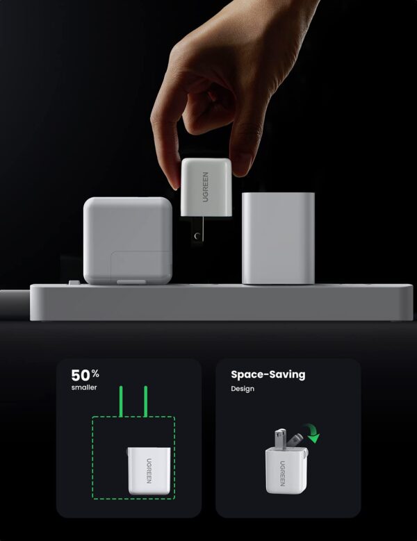 UGREEN 70572 Foldable Mini 20W USB C Fast Charger - Image 3