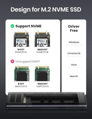 UGREEN 10902 M.2 NVMe SSD Enclosure Adapter Aluminum 10 Gbps Gen 2 USB C 3.1 to NVMe PCIe