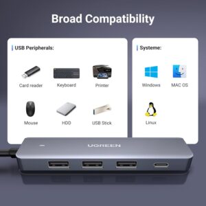 UGREEN 15920 USB Hub 4 Ports USB to USB C & 3 USB A Multiport Adapter (0.6 Meter)