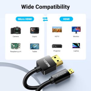 UGREEN 30148 Micro HDMI to HDMI Cable (1 Meter) 4K@60Hz Support 3D HDR ARC Ethernet Audio Return
