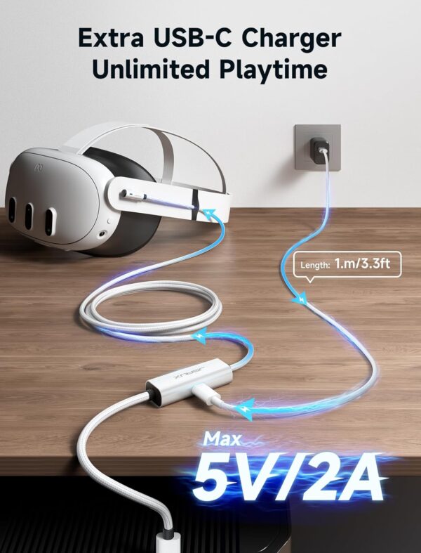 JSAUX CD0044 Link Cable with Charging (5 Meter) PC VR/Steam VR Compatible - Image 3