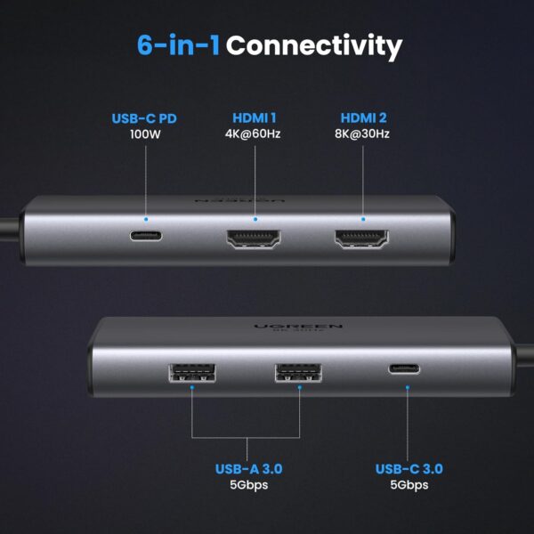 UGREEN 15852 Revodok 206 Docking Station 6 in 1 USB C Hub - Image 3