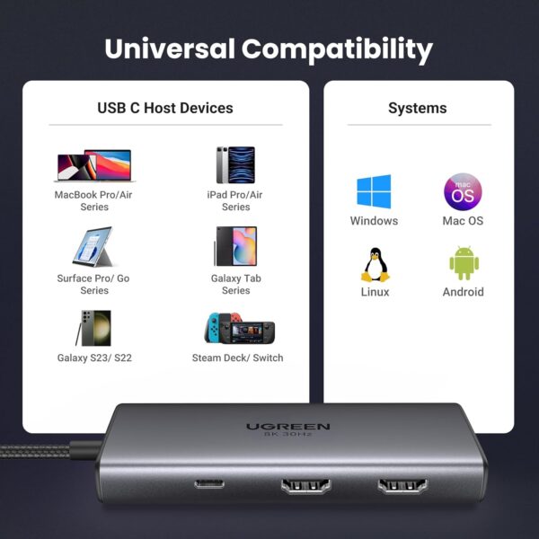 UGREEN 15852 Revodok 206 Docking Station 6 in 1 USB C Hub - Image 10