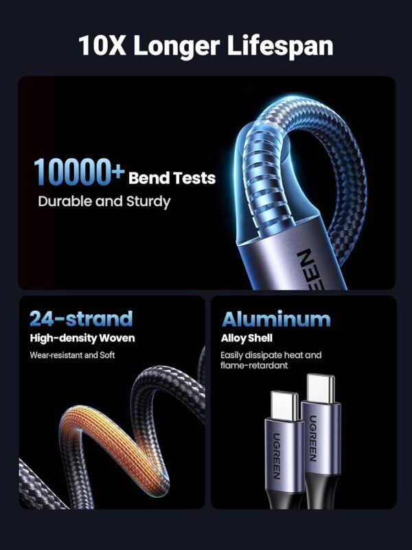 UGREEN 35087 2-in-1 Universal 100W PD Fast Charging Cable (1.5 Meter) Compatible for iPhone 16/16 Pro/16 Pro Max - Image 6