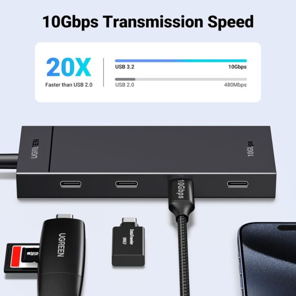 UGREEN 35584 10Gbps 4-in-1 USB 3.2 Adapter Gen 2 with 4 USB-C 3.2 - Image 2