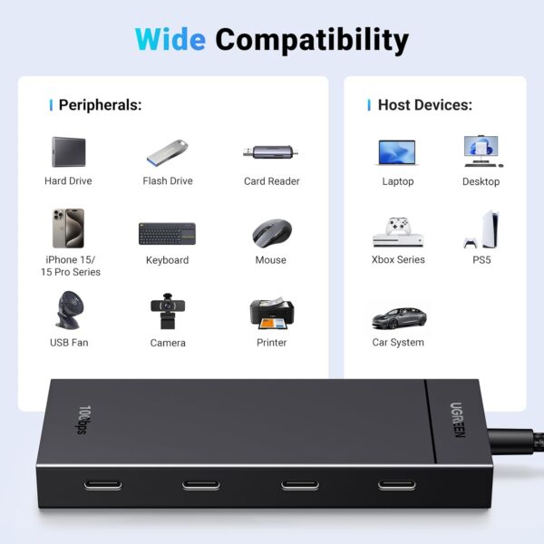 UGREEN 35584 10Gbps 4-in-1 USB 3.2 Adapter Gen 2 with 4 USB-C 3.2 - Image 5