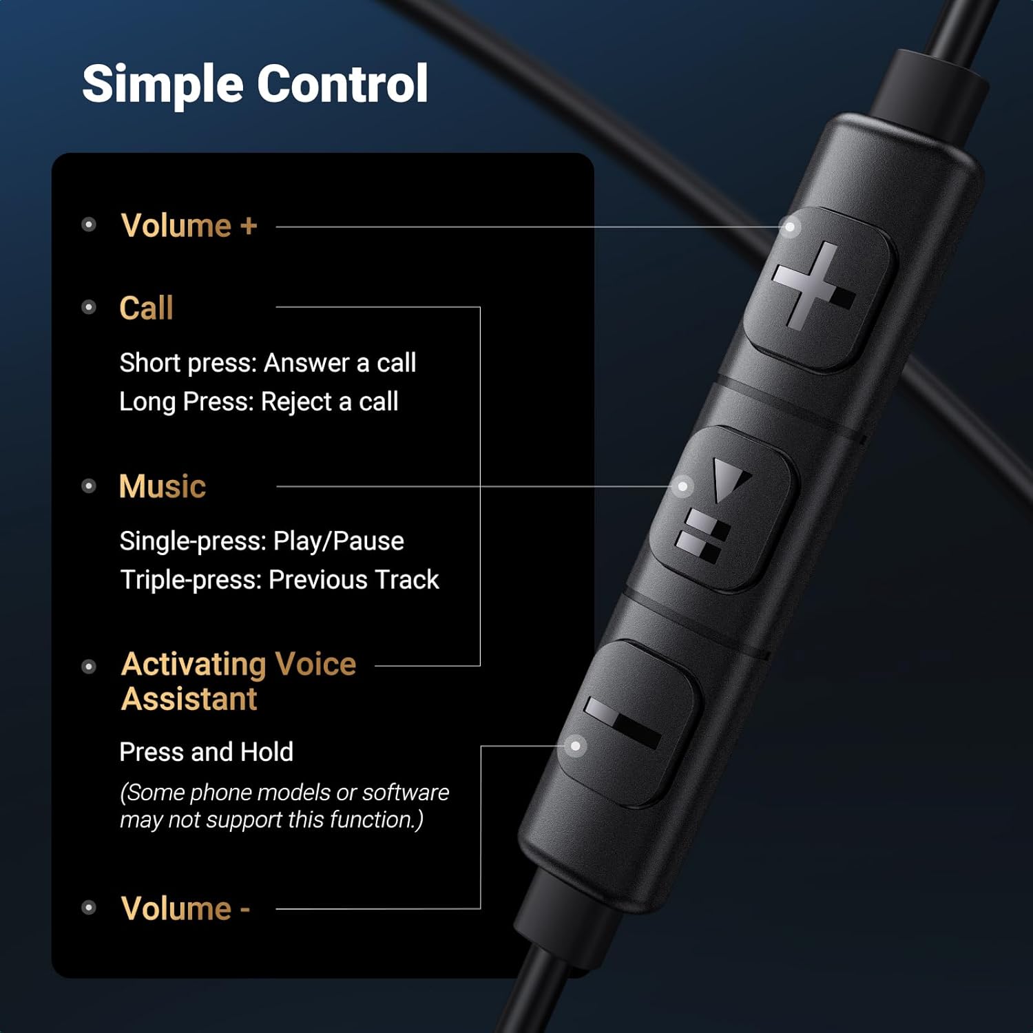 UGREEN 35756 USB-C Earphones Semi-in ear Wired Headphones with Volume Control - Image 3