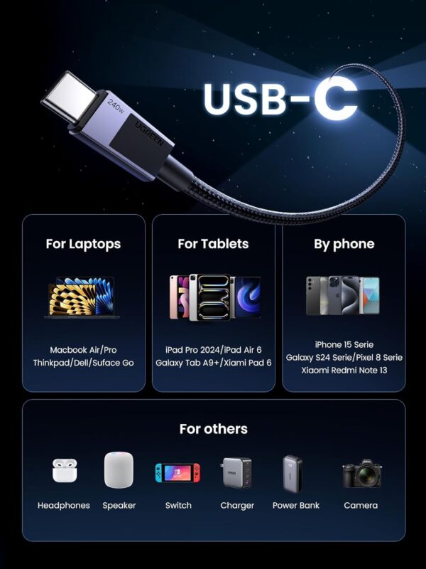 UGREEN 45067 USB-C TO USB-C Cable 240W PD Fast Charging Cable (1 Meter) Compatible with iPhone 16/15 /Plus/Pro/Pro Max - Image 7