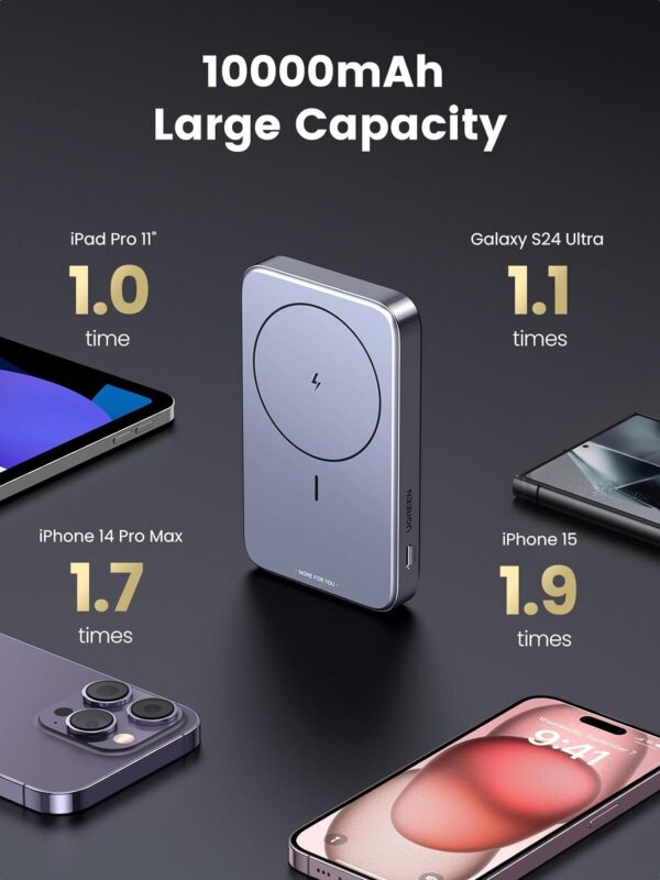 UGREEN 15086  Magnetic Power Bank 10000mAh Battery Compatible with Magsafe iPhone 12-16 Series - Image 2