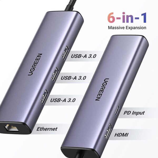 UGREEN 15598 Revodok 6-in-1 USB C Hub Gigabit Ethernet, 4K HDMI, 100W USB-C PD - Image 2