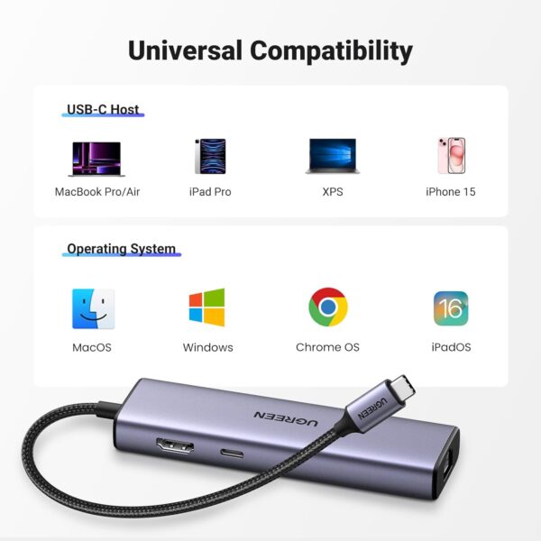 UGREEN 15598 Revodok 6-in-1 USB C Hub Gigabit Ethernet, 4K HDMI, 100W USB-C PD - Image 7